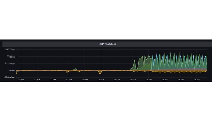 Birleşik Rusya tüm elektronik hizmetlere büyük ölçekli DDoS saldırıları kaydediyor